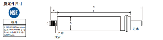 陶氏ro反滲透膜元件TW30-1812-50HR 陶氏ro反滲透膜元件TW30-1812-50HR