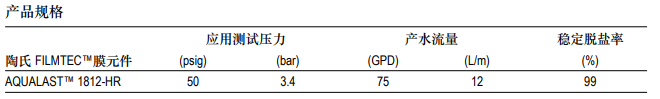 陶氏ro膜元件AQUALAST? 1812-HR 陶氏ro膜元件AQUALAST? 1812-HR