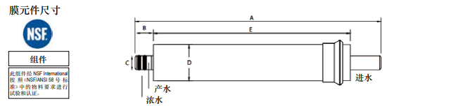 陶氏ro膜元件AQUALAST? 1812-HR 陶氏ro膜元件AQUALAST? 1812-HR