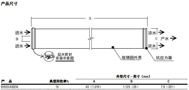 陶氏FILMTEC? BW30-400/34反滲透膜元件