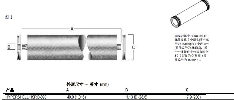 陶氏 HYPERSHELL HSRO 熱消毒型反滲透膜元件 陶氏 HYPERSHELL HSRO 熱消毒型反滲透膜元件