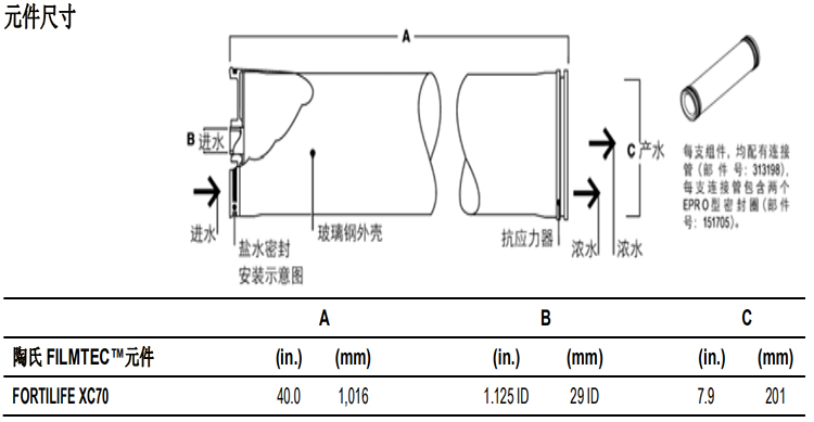 陶氏 FILMTEC? 富耐?XC70 反滲透膜元件