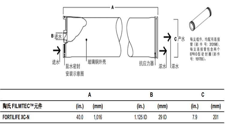 陶氏富耐? XC-N 反滲透膜元件
