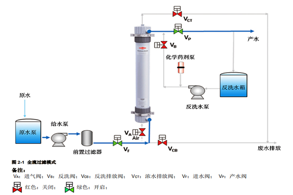 1569479737202206.png 11.png