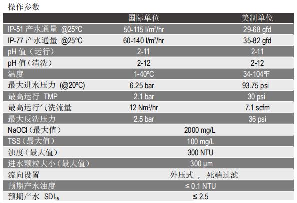 陶氏IntegraPac?超濾膜組件IP-77 陶氏IntegraPac?超濾膜組件IP-77