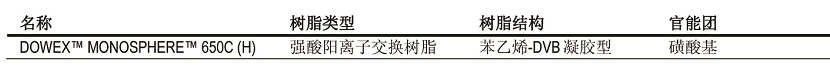 高均粒性強酸陽離子樹脂 高均粒性強酸陽離子樹脂
